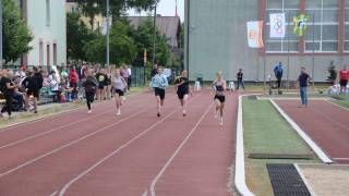 Powiatowe zawody w lekkiej atletyce szkół ponadpodstawowych klasy VIII i młodsi