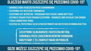 Szczepienia przeciwko Covid-19